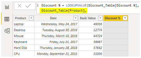 Power BI Lookupvalue Product table